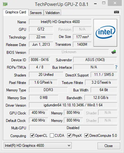 scheda grafica Intel HD Graphics 4600