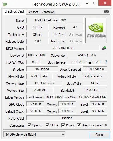 scheda grafica NVIDIA GeForce 820M